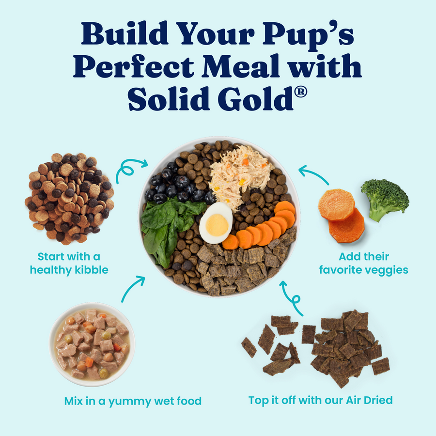 Wet Dog Food product image 4