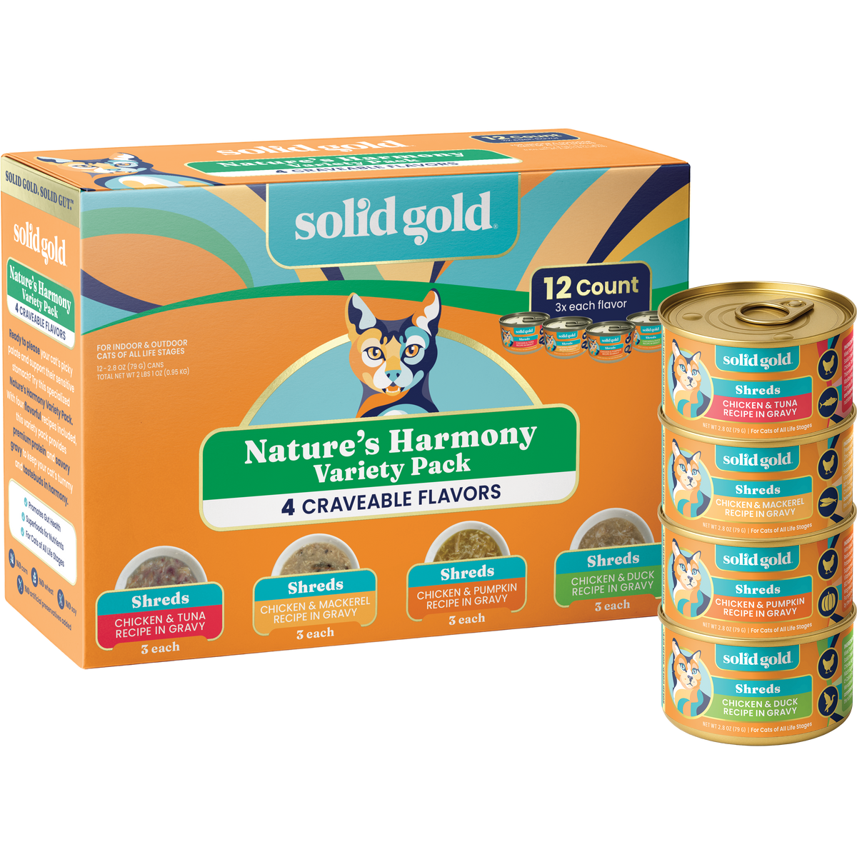 Wet Cat Food product image 1