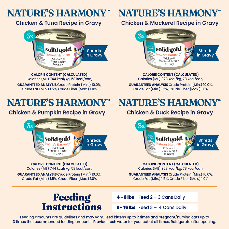 Wet Cat Food product image 7