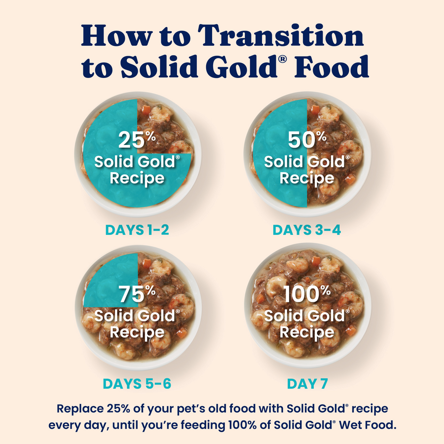 Wet Cat Food product image 6