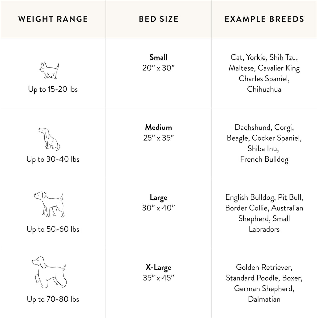 Dog Bed product image 8