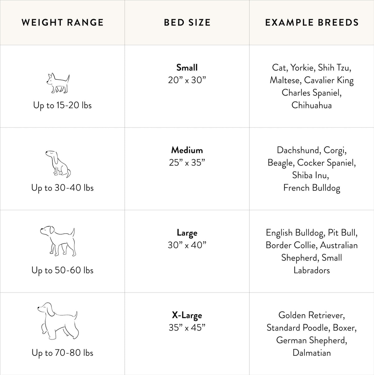 Dog Bed product image 8