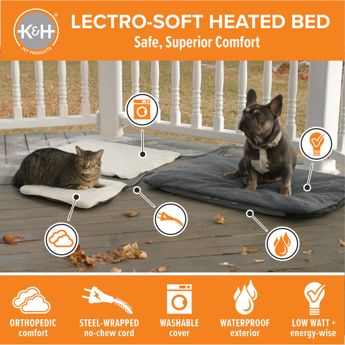 Outdoor Heated Dog Bed product image 2