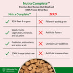 Freeze-Dried Dog Food product image 5