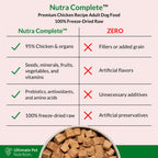 Freeze-Dried Dog Food product image 4