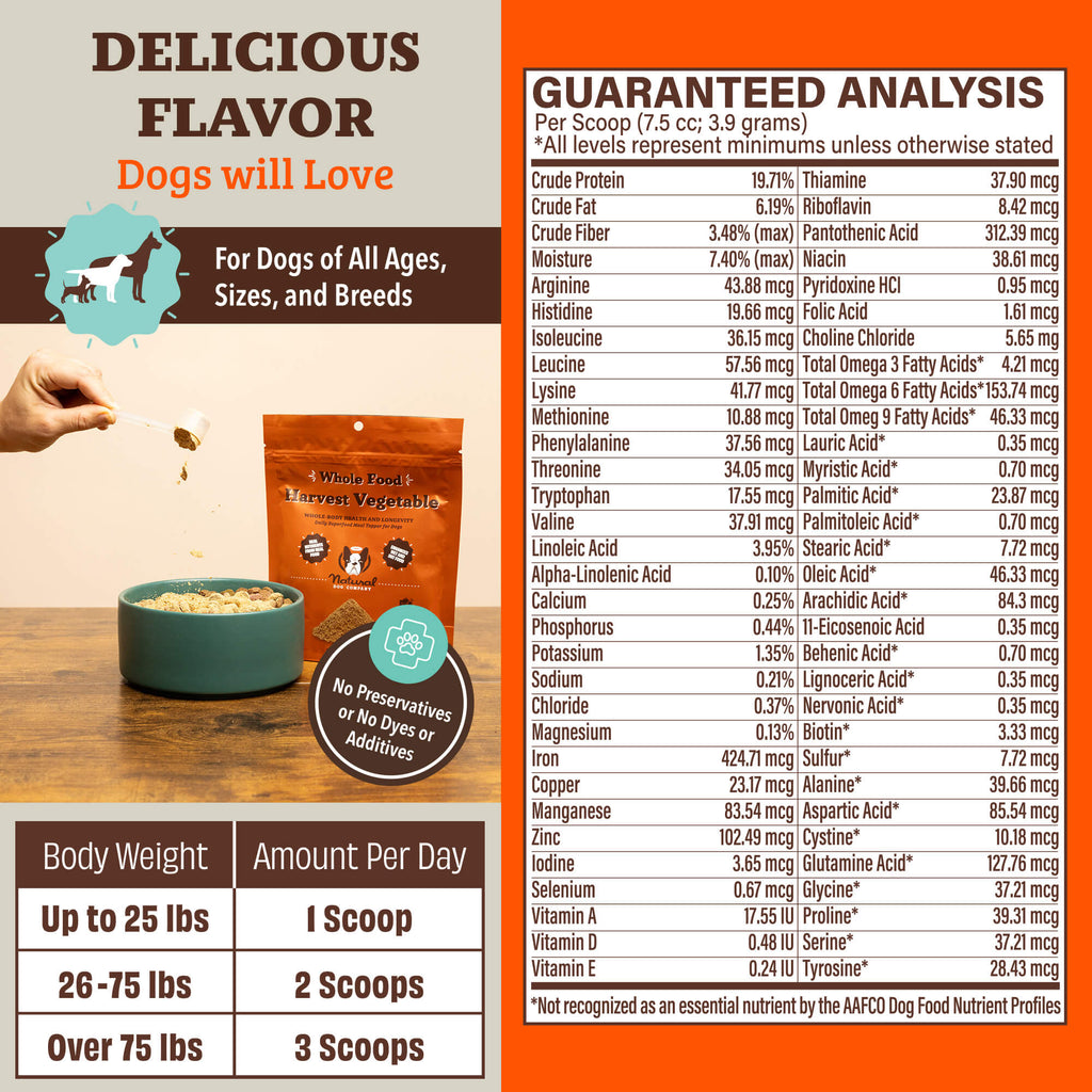 Dog Food Topper product image 5