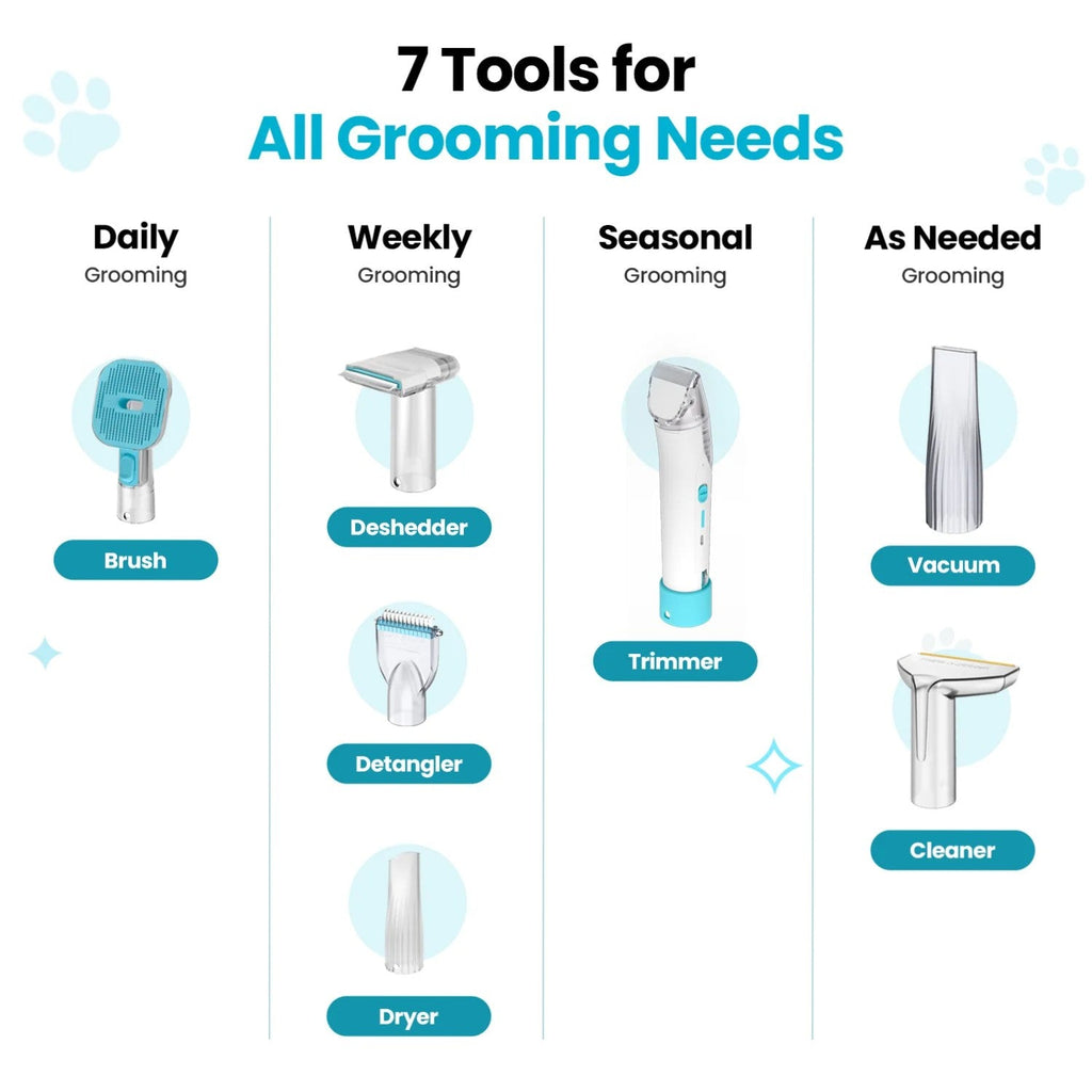 Seven-in-One Pet Grooming Vacuum Kit product image 8