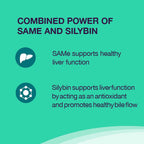 Dog Liver Supplement product image 2