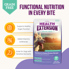 Dry Dog Food product image 5