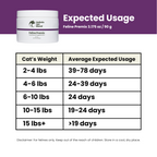 Cat Food Premix product image 4