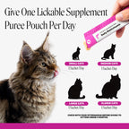 Cat Multivitamin product image 5