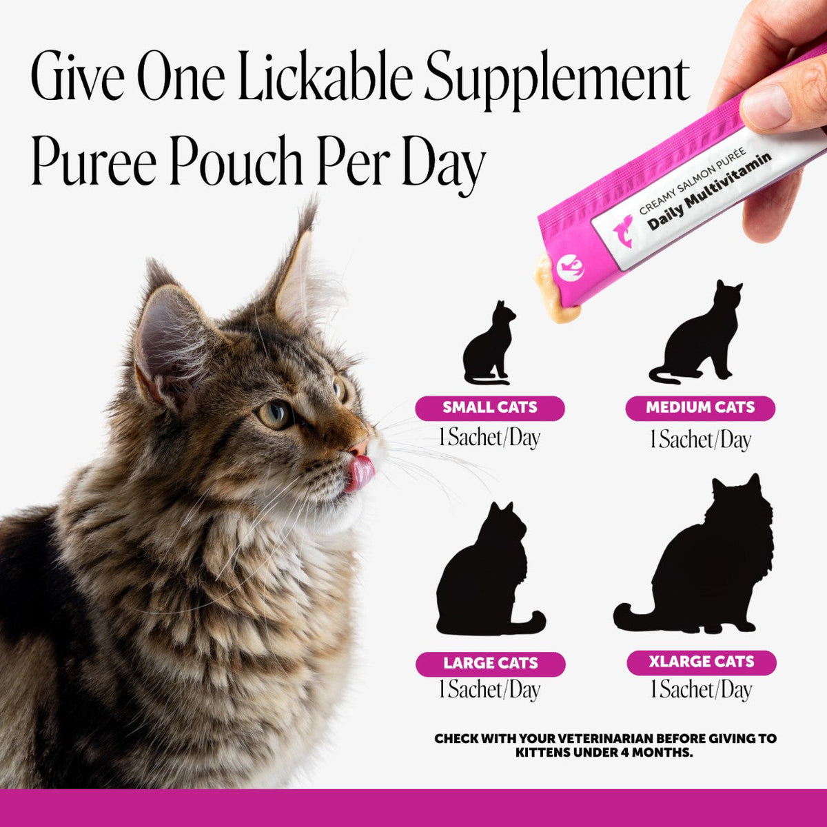 Cat Multivitamin product image 5