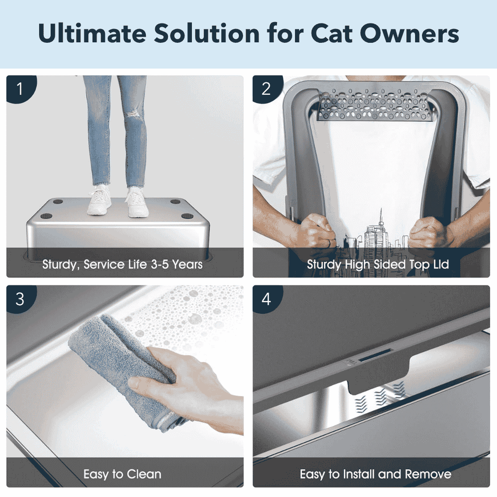 Product features for cat owners with images of a stable platform, high-sided top lid, cleaning cloth, and easy installation.