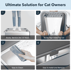 Product features for cat owners with images of a stable platform, high-sided top lid, cleaning cloth, and easy installation.