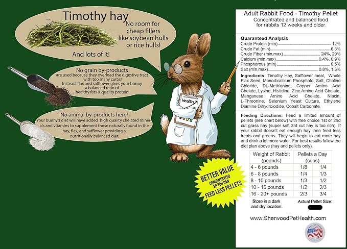 Adult Rabbit Food product image 5