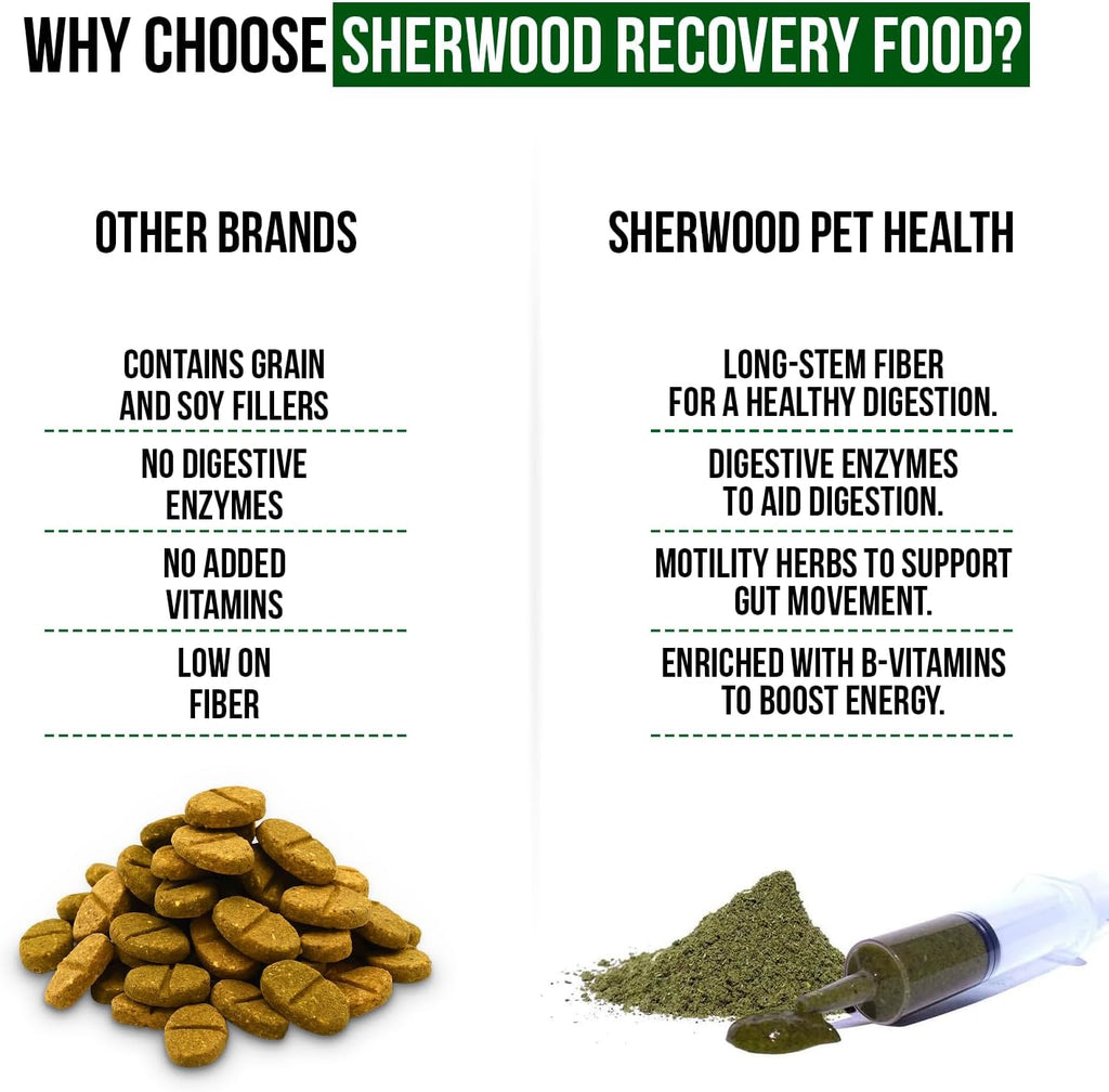 Rabbit Recovery Food product image 11
