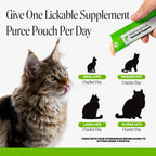Cat Hairball Supplement product image 6