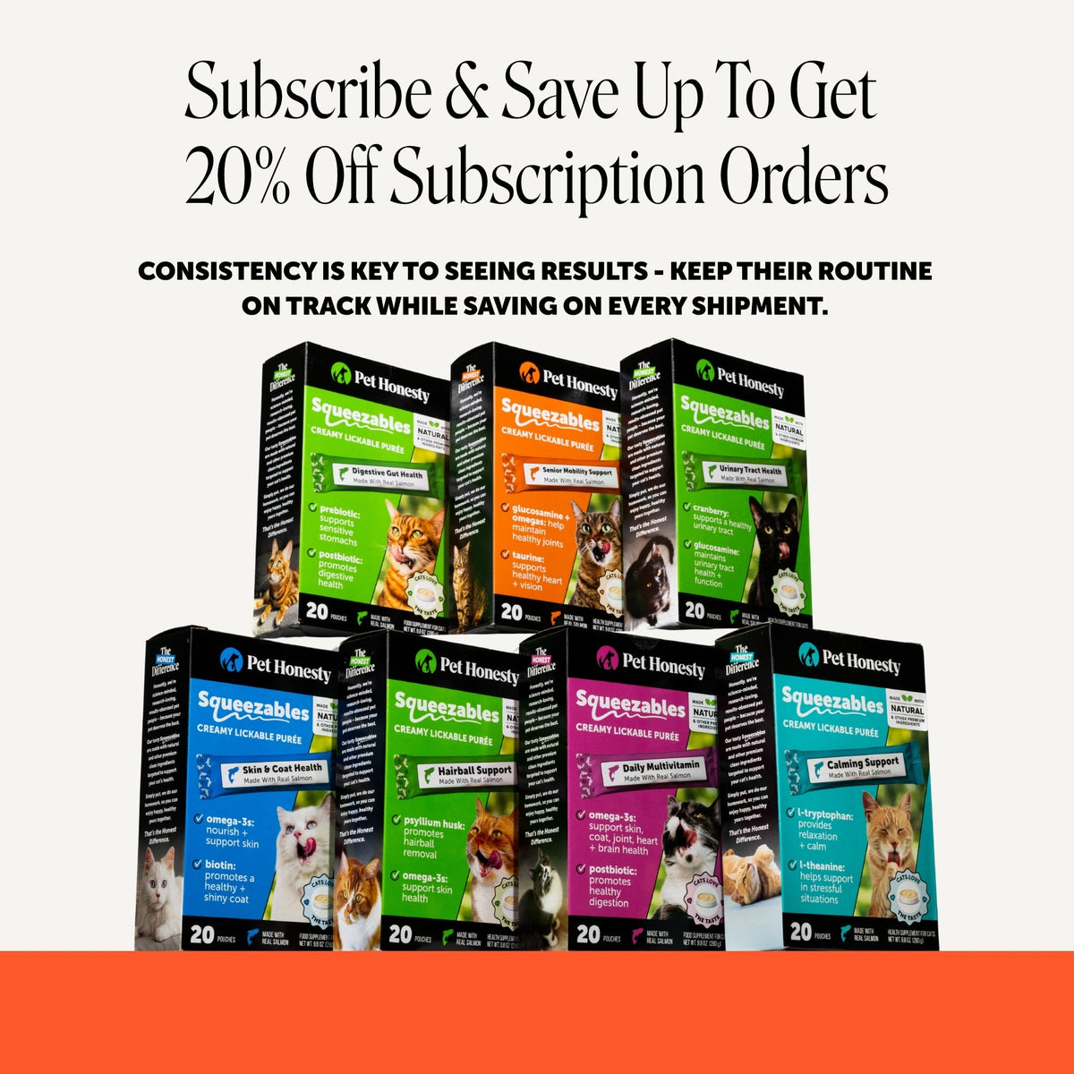 Cat Joint Supplement product image 10