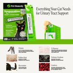 Cat Urinary Supplement product image 3