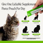 Cat Urinary Supplement product image 5