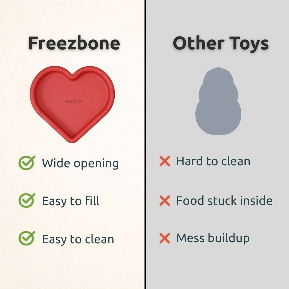 Treat Dispensing Dog Toy product image 6