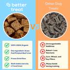 Freeze-Dried Pet Treats product image 2