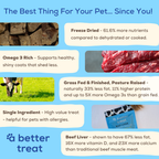 Freeze-Dried Pet Treats product image 3