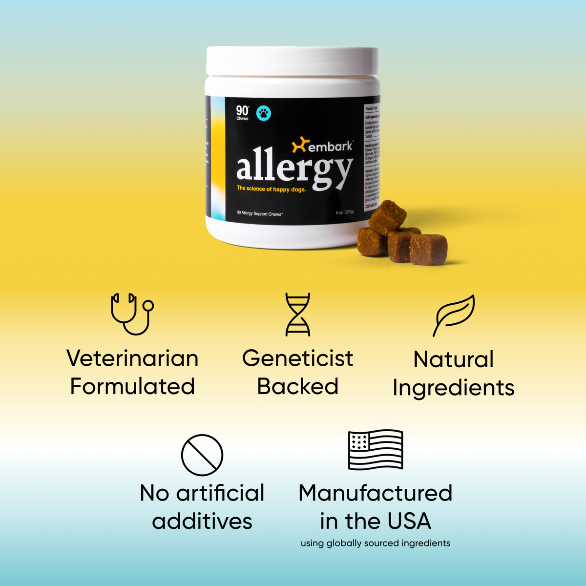 Dog Skin & Coat Supplement product image 6