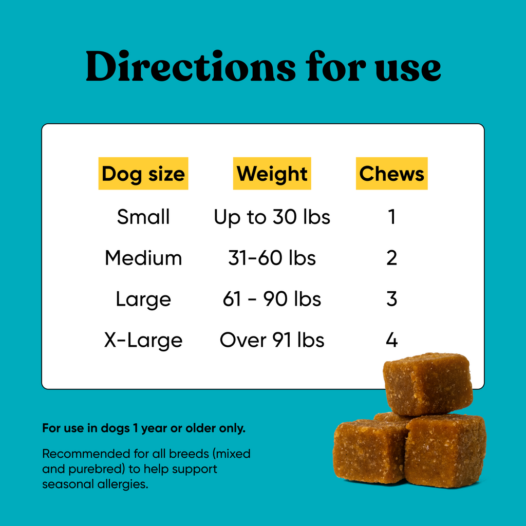Dog Skin & Coat Supplement product image 8