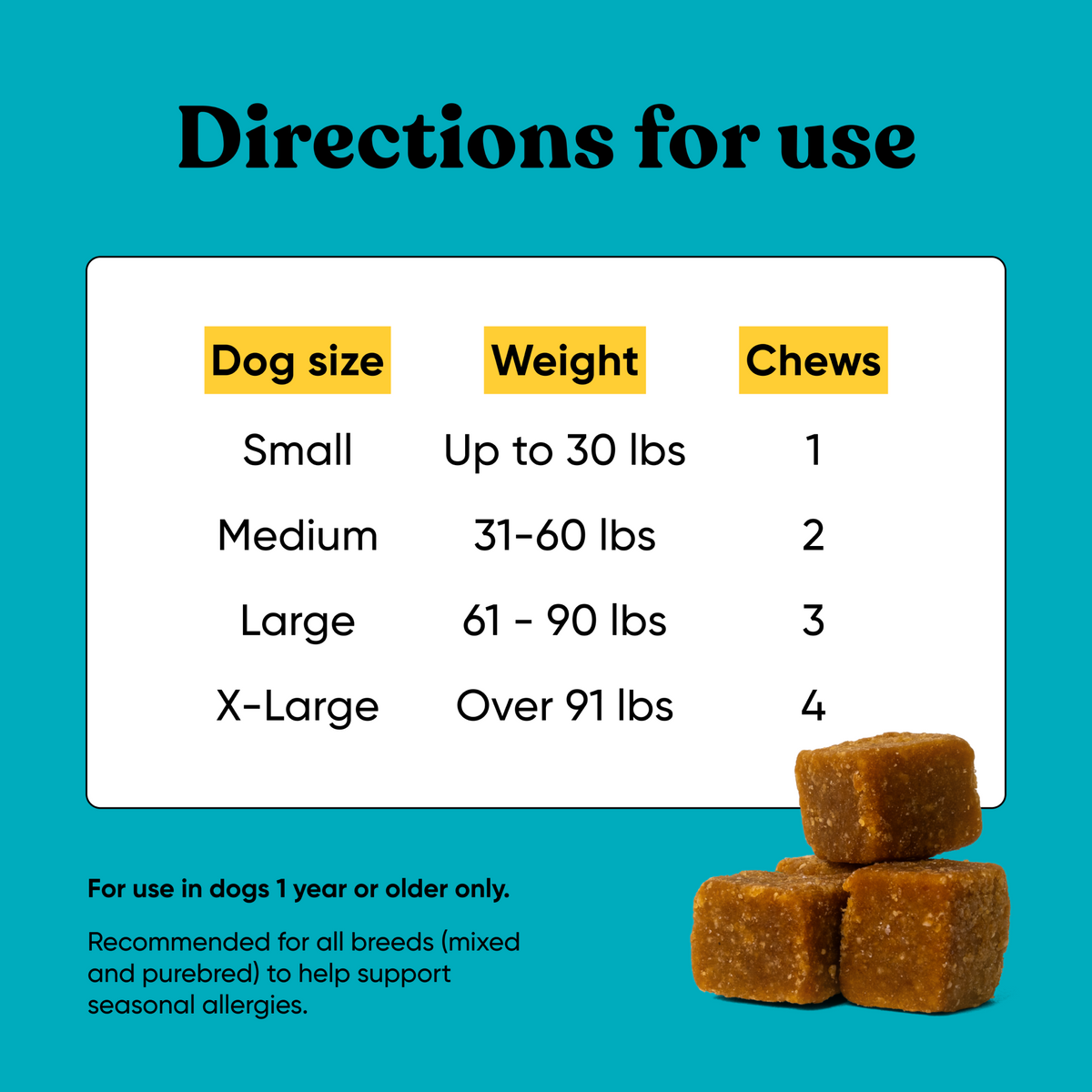 Dog Skin & Coat Supplement product image 8