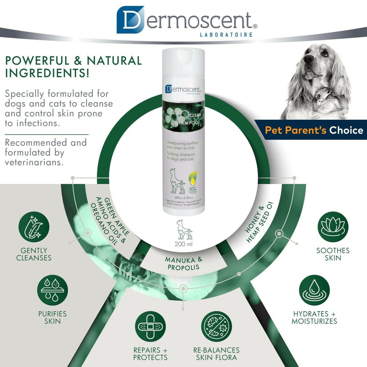 Pet Shampoo product image 4