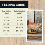 Air Dried Dog Food product image 5