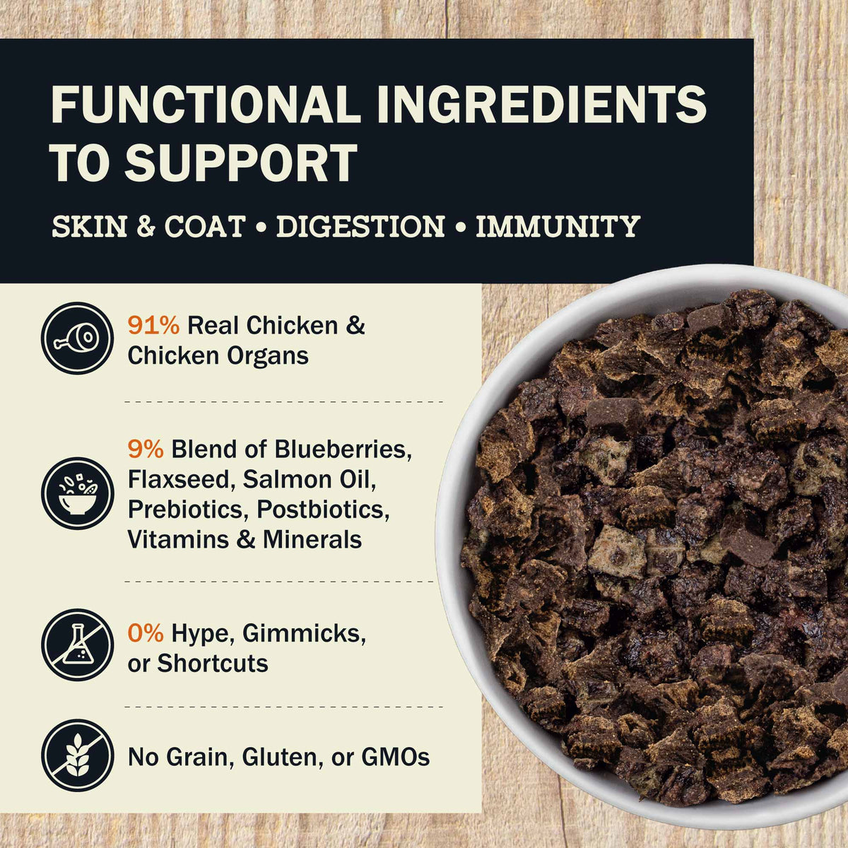 Air Dried Dog Food product image 9