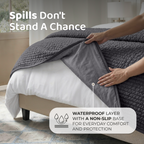 Waterproof Dog Blanket product image 10