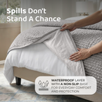 Waterproof Dog Blanket product image 16