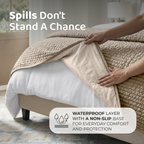 Waterproof Dog Blanket product image 22