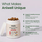 Dog Allergy and Immune Supplement product image 5