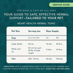 Herbal Pet Supplement product image 5