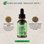 Pet Liver Supplement product image 4