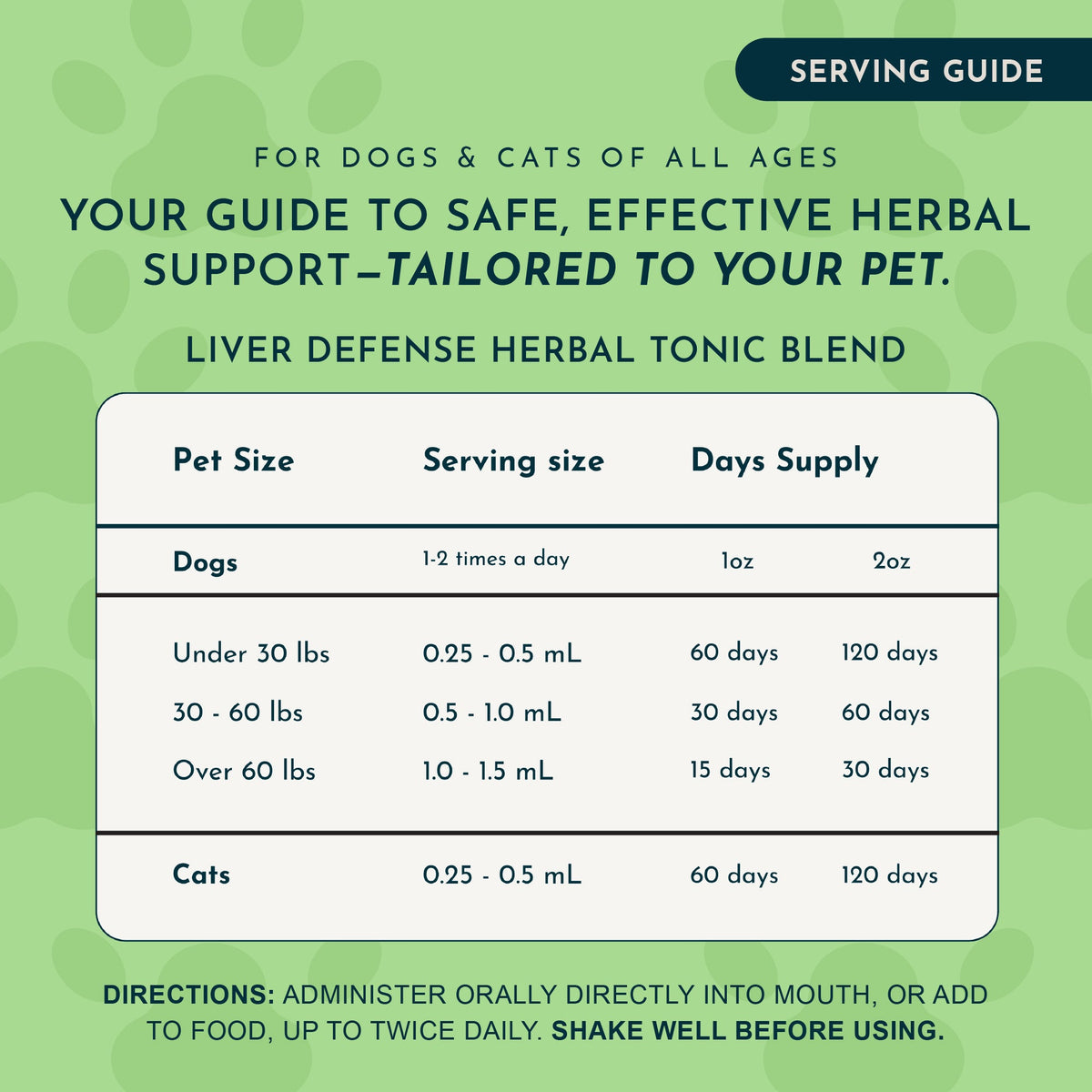 Pet Liver Supplement product image 5