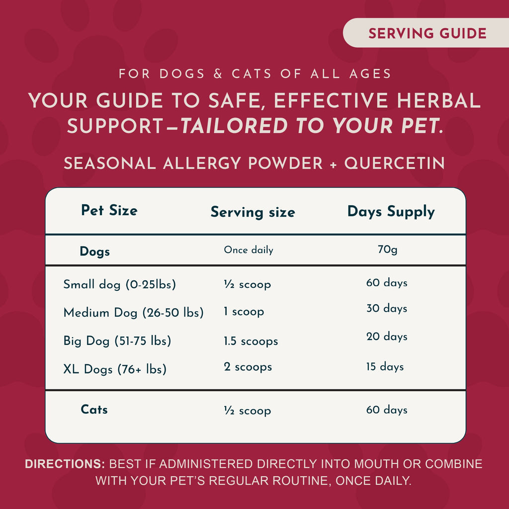Pet Allergy Support Powder product image 6
