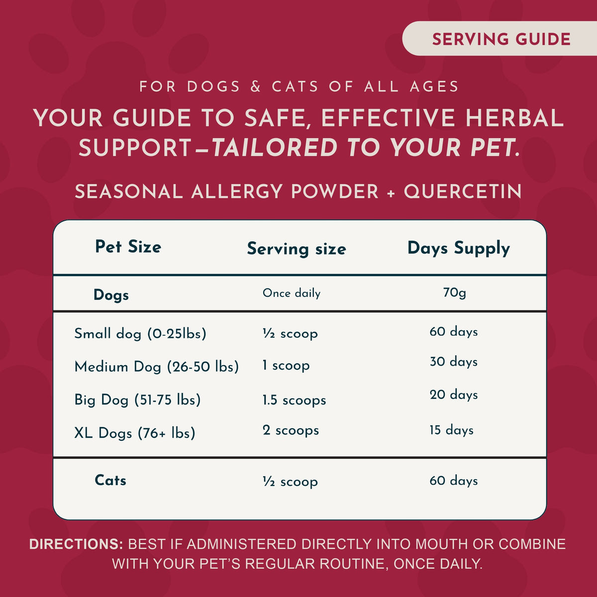 Pet Allergy Support Powder product image 6