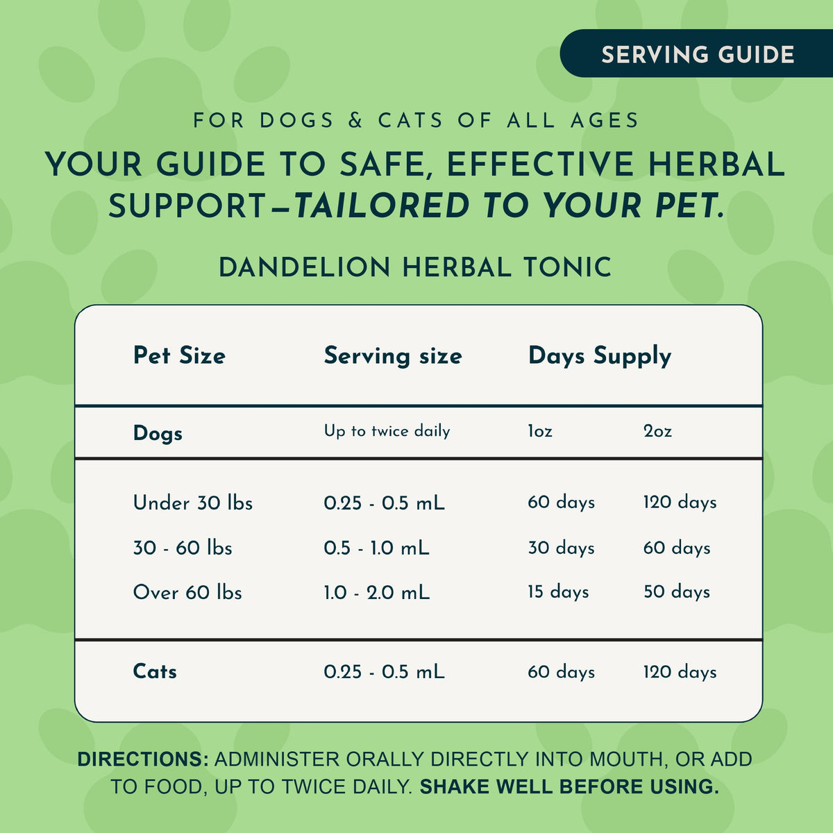 Dandelion Pet Tonic product image 5