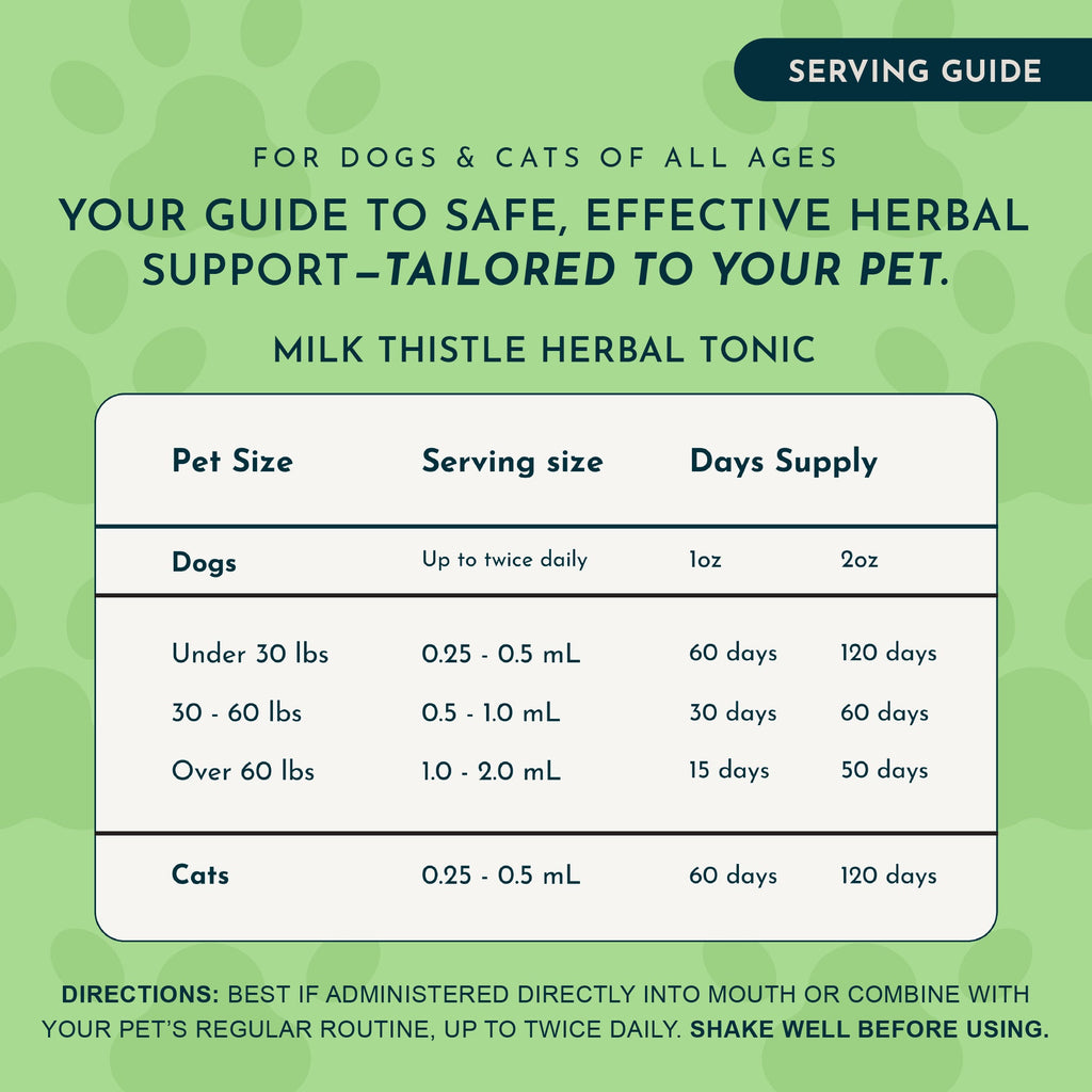 Milk Thistle Tonic product image 5