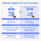 Dog Calming Chews product image 5