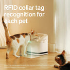 Cat Water Fountain product image 4