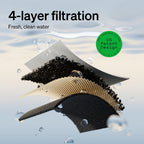 Cat Water Fountain product image 9