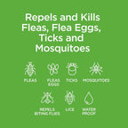Dog Flea and Tick Topical Treatment product image 6