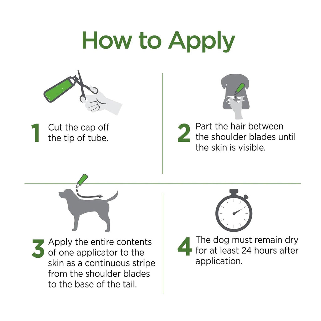 Dog Flea and Tick Topical Treatment product image 8