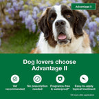 Topical Dog Flea Treatment product image 24